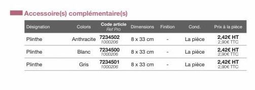 Désignation  Plinthe  Plinthe  Plinthe  Gris  Accessoire(s) complémentaire(s)  Code article Ref Pro  Coloris  Anthracite 7234502  1000206  Blanc  7234500 1000206  7234501 1000206  8 x 33 cm  8 x 33 cm