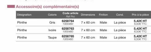 Désignation  Plinthe  Plinthe  Plinthe  Coloris  Gris  Ivoire  Taupe  6258764 1000460  6258763 1000460  6258765 1000460  Code article Dimensions Finition Ref Pro  Mate  Mate Mate  7 x 60 cm  7 x 60 cm