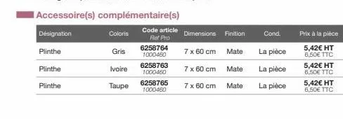 désignation  plinthe  plinthe  plinthe  coloris  gris  ivoire  taupe  6258764 1000460  6258763 1000460  6258765 1000460  code article dimensions finition ref pro  mate  mate mate  7 x 60 cm  7 x 60 cm