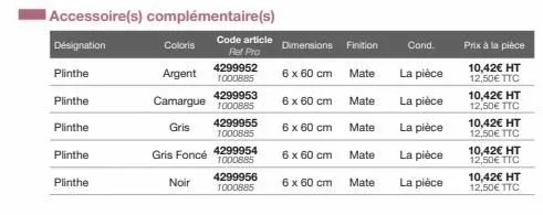 désignation  plinthe  plinthe  plinthe  plinthe  plinthe  coloris  argent  camargue  gris  noi  code article ref pro  4299952 1000885  4299953 1000885  gris foncé 4299954  1000885  4299955 1000885  42