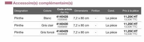 Désignation  Plinthe  Plinthe  Plinthe  Coloris  Blanc  Code article  Ref Pro  4140428 1000956  4140430 1000956  Gris clair  Gris foncé 4140429  1000956  Dimensions  7,2 x 80 cm  7,2 x 80 cm  7,2 x 80