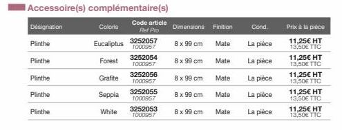 Désignation  Plinthe  Plinthe  Plinthe  Plinthe  Plinthe  Coloris  Eucaliptus  Forest  Grafite  Seppia  White  Code article Ref Pro  3252057 1000957  3252054  1000957  3252056  1000957  3252055  10009