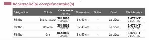 Désignation  Plinthe  Plinthe  Plinthe  Coloris  Blanc naturel 1000227  3513866  Caramel  Gris  Code article Rel Pro  3513868  1000227  3513867 1000227  Dimensions  8 x 45 cm  8 x 45 cm  8 x 45 cm  Fi