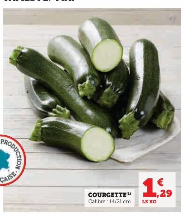 courgettes