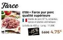 87068. farce pur porc qualité supérieure  0%  picat plate labd 400-lak 11,89€  -15%  5.60€ 4,75€ 