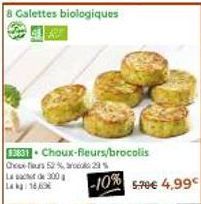 13831 Choux-fleurs/brocolis Chces furs 52% 23%  Last 300  16  -10% 5.70€ 4,99€ 