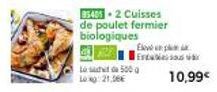 cuisses de poulet 