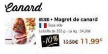 Canard  85306. Magret de canard ISO  La bota 350 kg: 34,206  -10% 15.50€ 11,99 