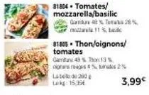 31804. tomates/ mozzarella/basilic  gaia 48% tes28%  31805. thon/oignons/  tomates  gamtare 43% thon 13% ograns rouges 4%, kaks 2% label 290 lokg: 15,95€  3,99€ 