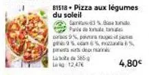 pizza aux légumes 