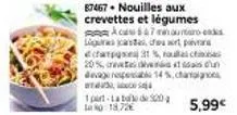 87467. nouilles aux  crevettes et légumes  ca 647 in auto-eas  1part-labo de 500 18.72€  gasts, chap  20%, rete din  devage esperabo 14 %, champignon  p  3%, ou c 