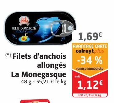 Filets d'anchois allongés La Monegasque