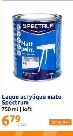 spectrum  matt paint  //pvc excellent  loft  water based  laque acrylique mate spectrum  750 ml | loft  679  9.05/1 