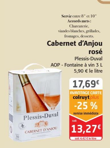 Cabernet d’Anjou rosé Plessis-Duval