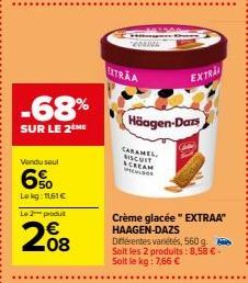 crème Haagen Dazs