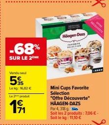 sel Haagen Dazs