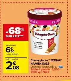 crème haagen dazs