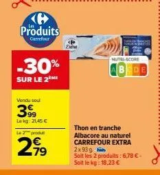 thon carrefour