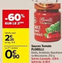 -60%  sur le 2  vendu seul  225  le kg: 9 €  le produit  90  0 florelli  sauce wate basilic  sauces tomate florelli  basilic, arrabbiata, napolitaine ou mascarpone, 250 g. soit les 2 produits: 3,15 € 