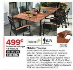 table blooma