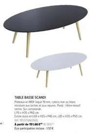 table basse 3m