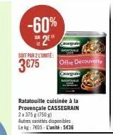 ratatouille cassegrain