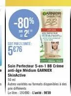 -80%  25"  soit par 2 l'unité:  5€76  garnier skractive 