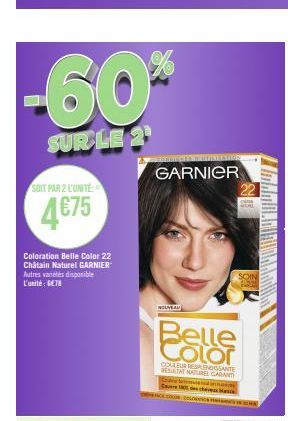 SOIT PAR 2 L'UNITÉ  4€75  Coloration Belle Color 22 Châtain Naturel GARNIER Autres variétés disponible L'unité: €78  GARNIER  NOUVEAU  FINLETTER  Belle Color  COULEURRESPUNDSSANTE RESTAT NATUREL CARAN