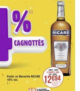 thé Ricard