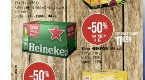 bière Heineken