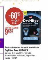 sous-vêtements DryNites