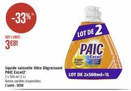 liquide vaisselle Paic