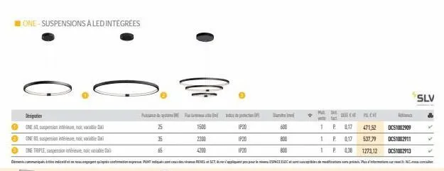 one-suspensions a led intégrées  deniguation  one 6 inte  one bi pensionale  one triple pension intérieure, noir verable  25  35  65  1500  ip20  ip20  ip20  600  800  800  v  me vete fat  delec  1 p 