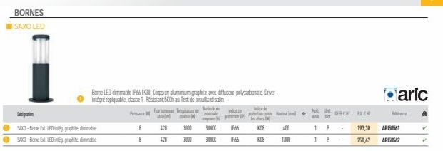 diffuseur 3M