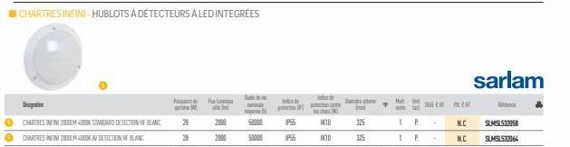 Designation  ● CHARTRES INFINIUM ADOK STANDARD DETECTION OF BLANC  CHARTRES INFINI 2000LM 4000K DETECTION OF BLANC  Ped  P  2000  D  50000  50000  ma  Indices  IP55  Tod  les chac  IKTO  IKTO  Do  325