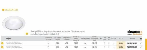 downlight led 