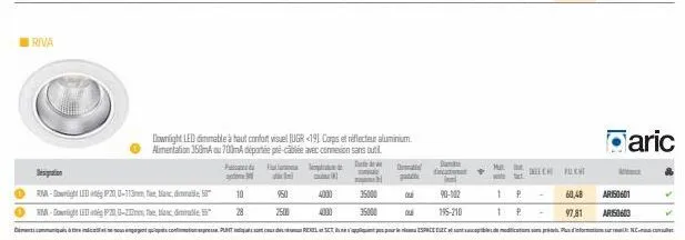 ■riva  designation  rna-dwight led  ● rma-nght led  120,0-313, dimable, 50 1920, 0-232, fe blanc duble  10  28  二  downlight led dimmable à haut confort visuel (ugr <19) corps et réflecteur aluminium.