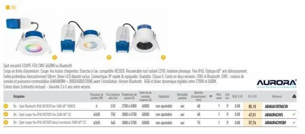 ●  r6  r-s bluetooth p re2020 242v 6 rgbc r-stop-tp re20024605  6-spot coupe-tex p66 re200 besse luminance 24v 60cs  spot encastre coupe-feu cws 4/6/bw ou bluetooth  corps en fonte d'aluminium. coupe-