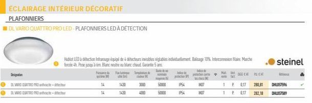 ÉCLAIRAGE INTÉRIEUR DÉCORATIF  PLAFONNIERS  DL VARIO QUATTRO PRO LED PLAFONNIERS LED À DÉTECTION  Desipation  VARIO QUATTRO PRO  DE VARIO QUATTRO PRO edece  Hublot LED à détection Infrarouge équipé de