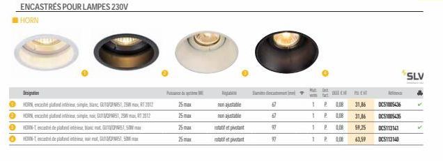 ENCASTRÉS POUR LAMPES 230V  HORN  sipation  0 HORN, encasté plantes, simple Mac GUTOPARST, 25Wx2012  HORN encades, simple, not GUTOPARST, 25W max 2012  0  0  HORN-Tecate de platand intére blanc mat GO