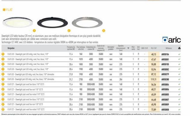 0  Ⓡ  0  Ⓡ  FLAT  FLAT LED-Downlight LED  11  FLAT LED-Downlight plat LED intind The Blanc, 1  0 FLAT LED-Downlight LED integrante la 110  0  FLAT LED-Downlight plat LED ingandean, 11  FLAT LED-Downli