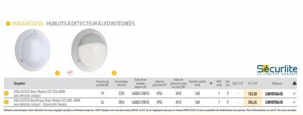 Desipiations  VOLA ACCESS Blanc Module LED 7750 400  avec détection compact  VOLA ACCESS Amérique Blanc Module LED 3500 4  ve detection compact-re-de  had W  19  VOILA ACCESS - HUBLOTS À DÉTECTEUR À L