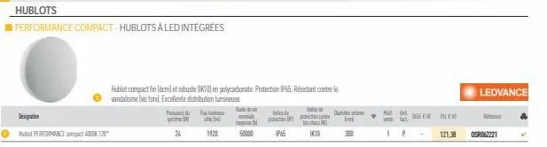 designation  performance compact 10  hublot compact fin (6cm) et robuste k10) en polycarbonate protection ip66. résistant contre le vandalisme (vistond. excellente distribution lumineuse  d  pandu pu 