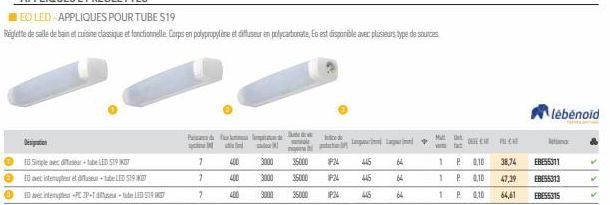 tube LED 