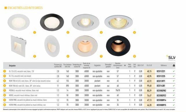 0  0  O  €  ENCASTRES LED INTEGREES  Desipation  126 En 12V  125, encastré and  NEW TR45 LED  NEW TRA LED  MISALA  6  WORD, eneste mult  ●  HORN MINI  ● HORN MINI, entre de pland umuli  30an & dips re