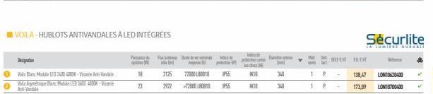 Despation  Vola Blanc Module LED 7430 4000K-Visserie Art-Vale Vlayique Banc Module LED 3600 4000K-Visse Anti-Vardale  IVOILA-HUBLOTS ANTIVANDALES À LED INTÉGRÉES  P  23  W  2125  2922  72000 L80810  >