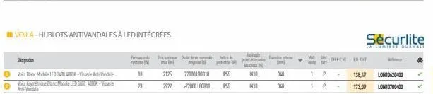 despation  vola blanc module led 7430 4000k-visserie art-vale vlayique banc module led 3600 4000k-visse anti-vardale  ivoila-hublots antivandales à led intégrées  p  23  w  2125  2922  72000 l80810  >