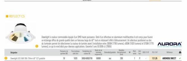 REFLECT CS  desipation  Downlight LED 24V 200- 18  Downlight à couleur commutable équipé d'un SMD haute puissance. Doté d'un reflecteur en aluminium multifacettes il est conçu pour fournir  un éclaira