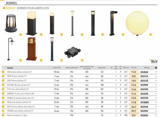 CONE lumina extract, E27  0  GRAF30, E27  0 GRAFSE77  0  €  6  ●  0  ●  10  ALPA CONE 100mg, E27  F-POL  acte, 177  CUADRASL75 bon réacte  ROTBALL  MOLA, tome extracte, 127  RUSTY 4,  PHOTONA bane ext