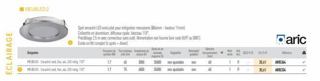 ÉCLAIRAGE  MEUBLED 2  MEUBLED-Entérond, feu LED  110  MEUBLED-EncodfLED 11  17  17  65  75  Spot encastré LED extra plat pour intégration menuiserie (866mm-hauteur 11mml Collerette en aluminium, diffu